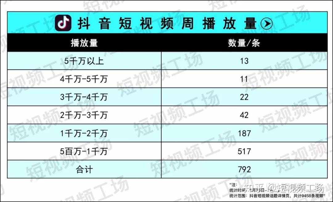 购买快手赞和播放量网站（购买快手赞和播放量网站一样吗）