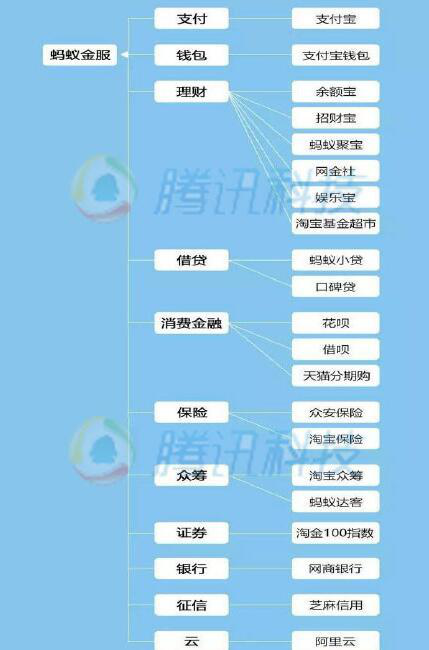 蚂蚁网站平台刷（蚂蚁刷刷兼职是真的吗）