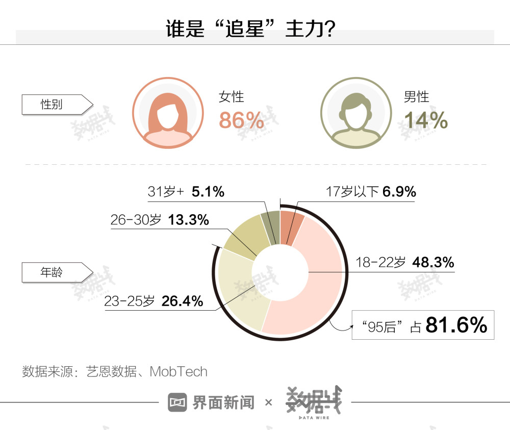 一块钱1000粉丝购买（一块钱买1000粉丝平台）