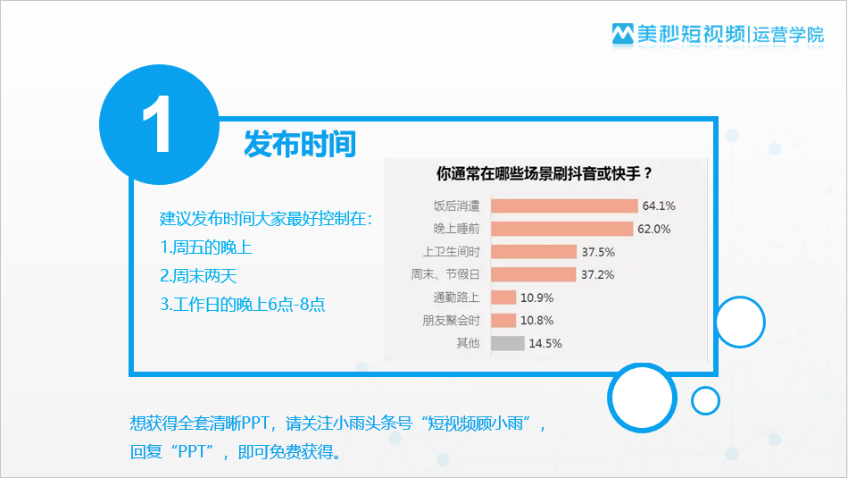 抖音在线免费刷浏览量（抖音免费刷浏览量网站软件）