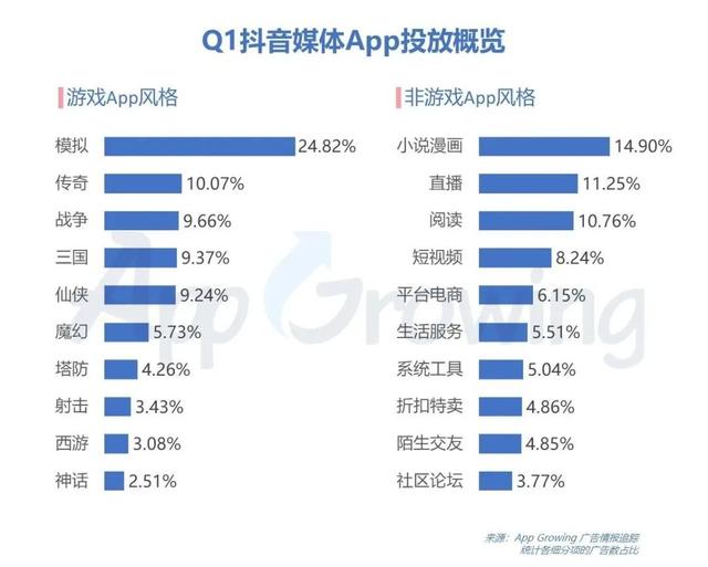 包含全网最大最便宜刷网站的词条