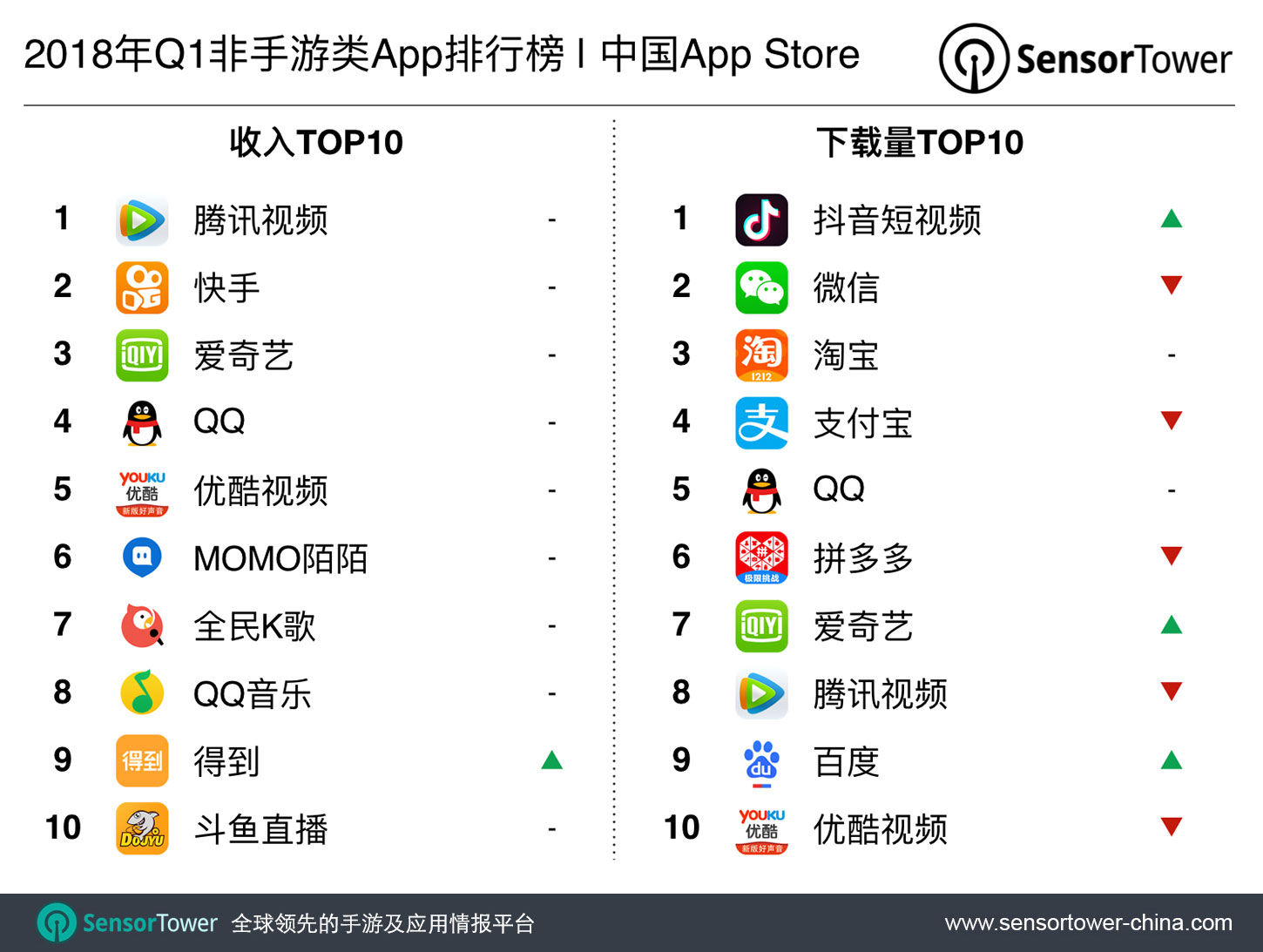 低价刷qq空间（低价刷空间说说卡盟）