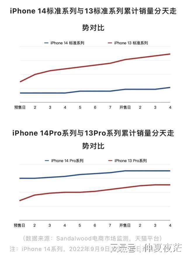 qq业务全网最低价（业务全网最低价是多少）