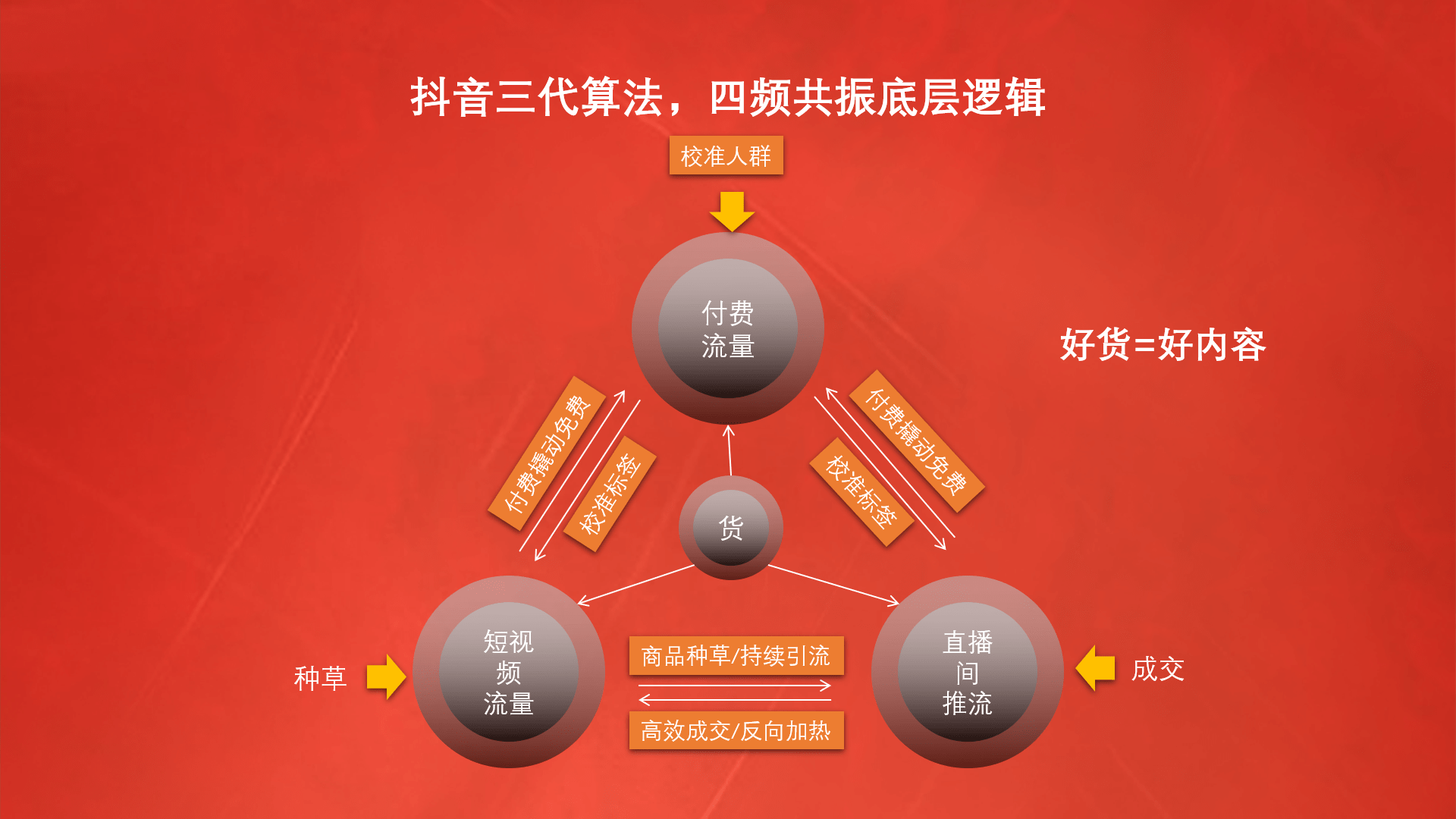 快手刷双击秒刷（快手刷双击秒刷免费1000个）