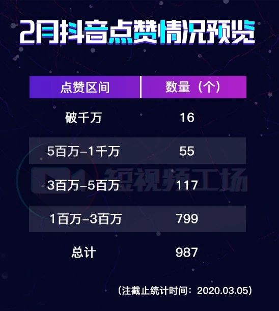 免费涨粉丝网站（快手买点赞1毛10000赞网站秒到）