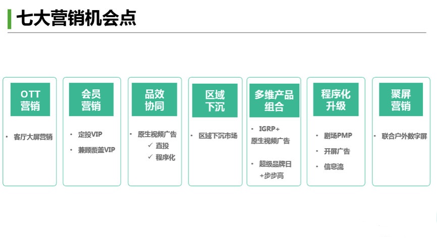 爱奇艺代刷网（爱奇艺vip代刷）