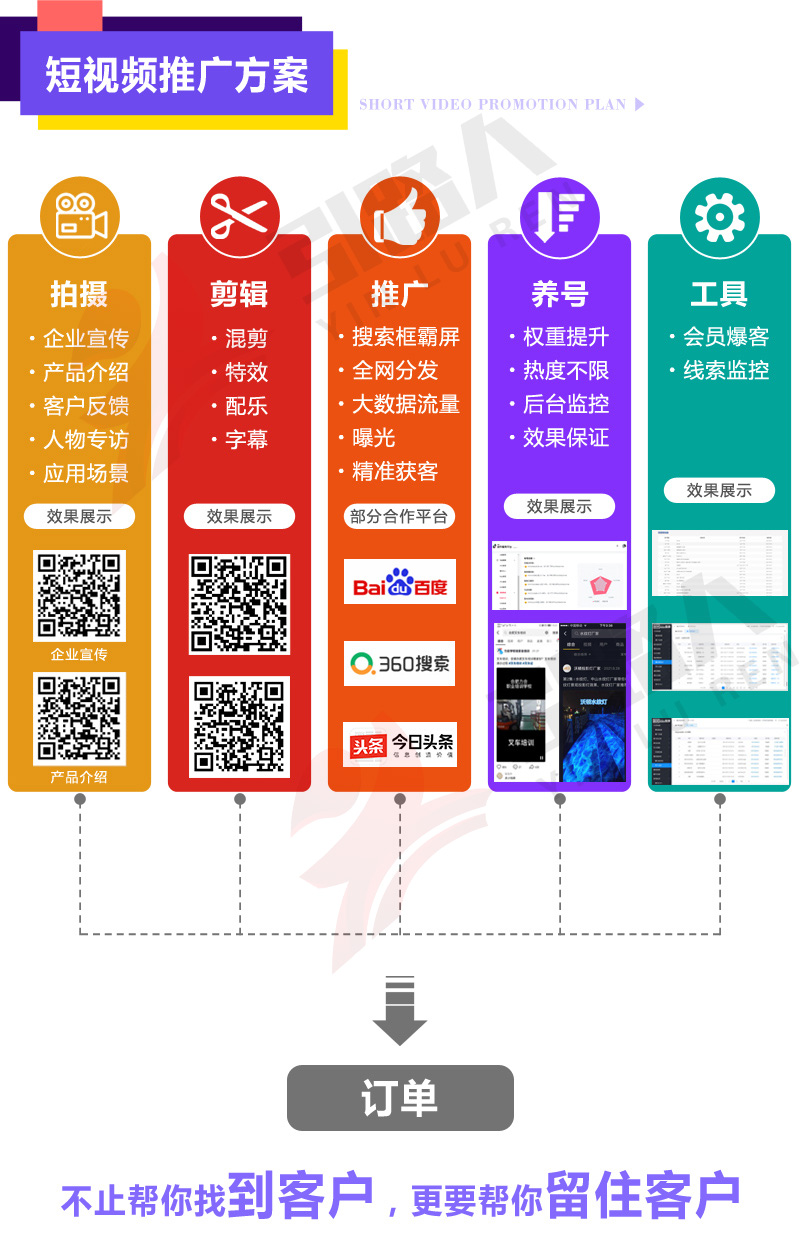 0.01元一万赞网站（001元10000赞）