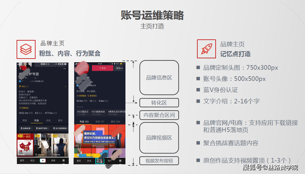 抖音代刷网网站（代刷网 网站抖音）