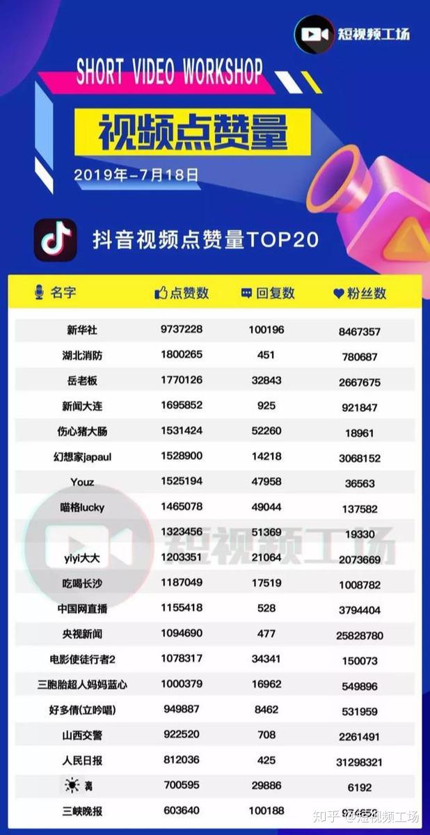 免费领qq说说赞100（免费领取100说说赞）