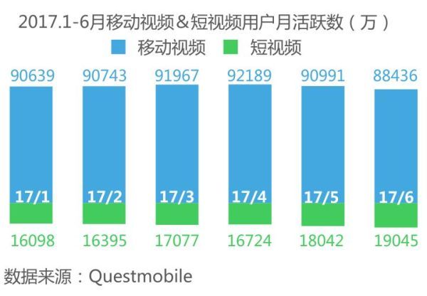 包含全网刷快手最便宜的平台的词条