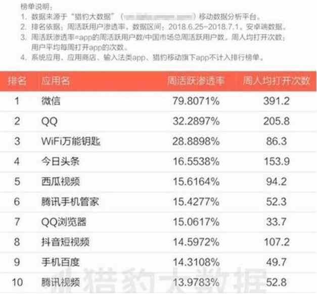 快手一毛钱一万赞微信支付（快手一元3000赞,微信支付）