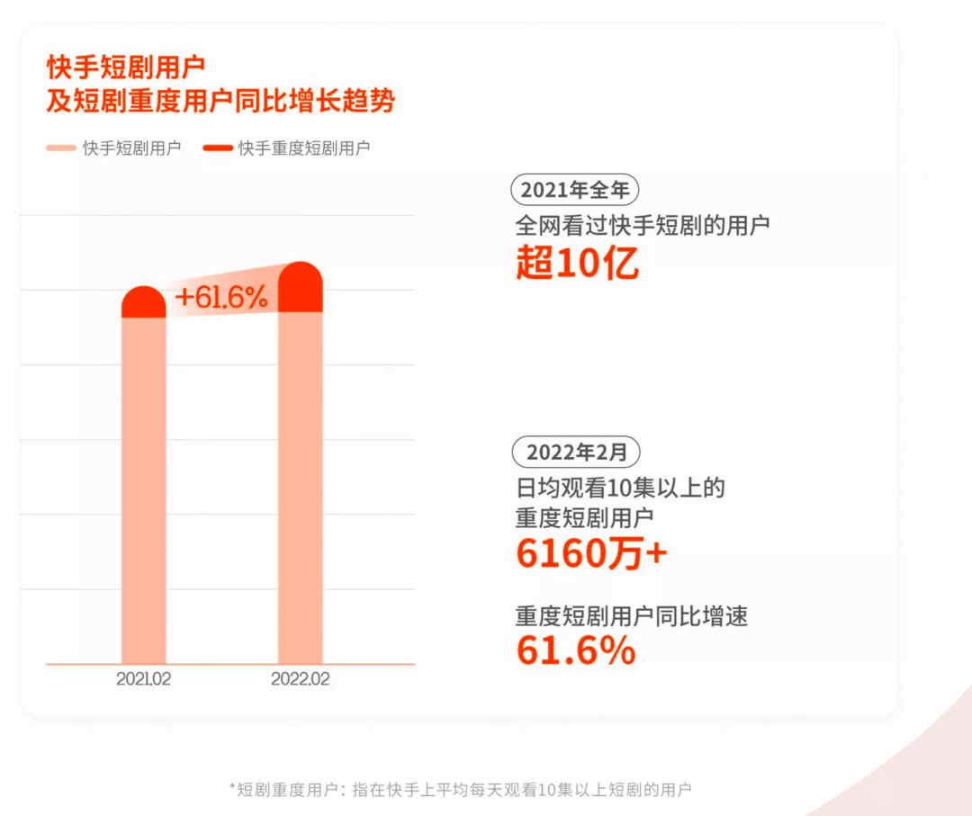 快手播放量网站（快手播放量网站平台）