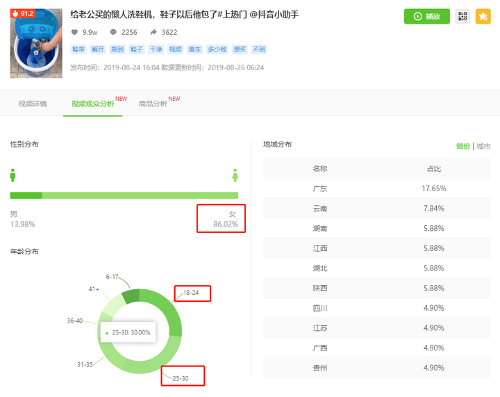 qq刷访客量网站便宜（刷访客网站全网便宜）