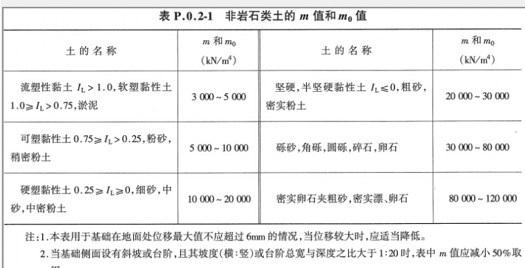 ks浏览量（ks浏览量网站）