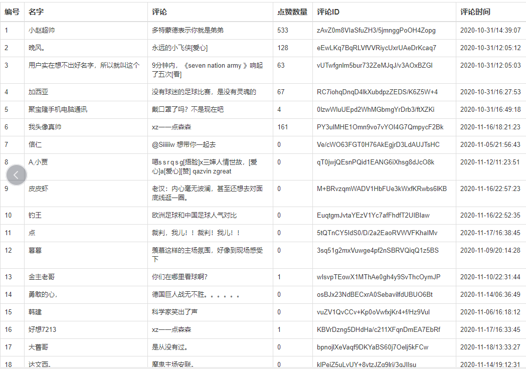 抖音代刷网站（24小时dy业务自助下单平台）