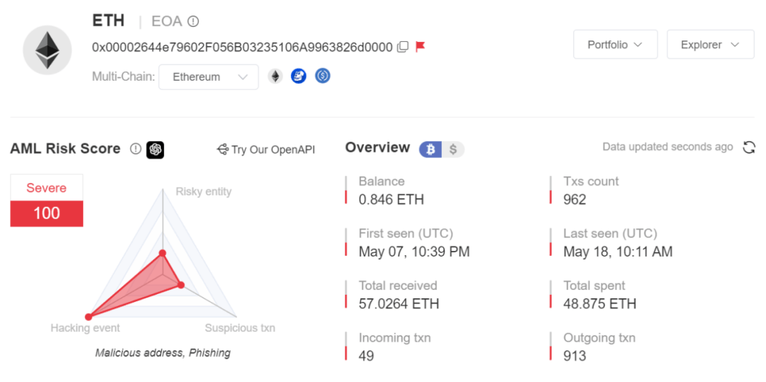 以太森林app下载（以太森林app系统开发）