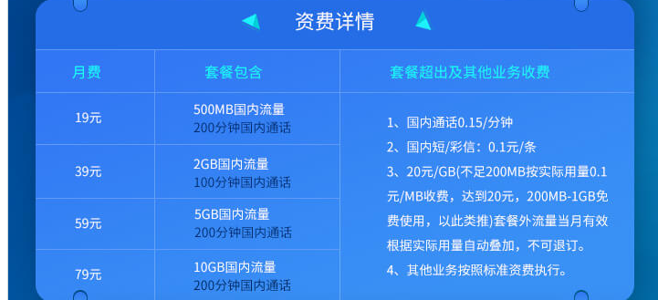 空间访客量0.1元元刷一万（空间访客量01元元刷一万是多少）