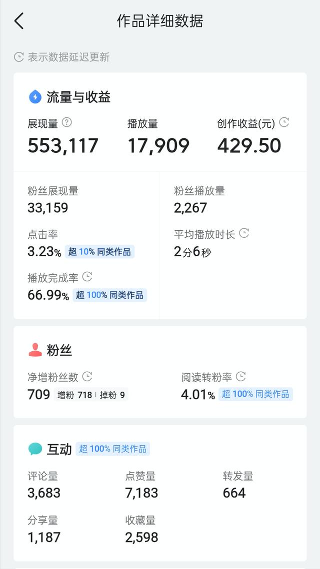 快手涨粉一元1000（快手涨粉丝1元1000是真的吗）