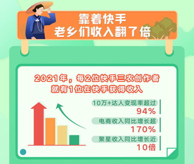 快手播放量网站（快手播放量网站购买）