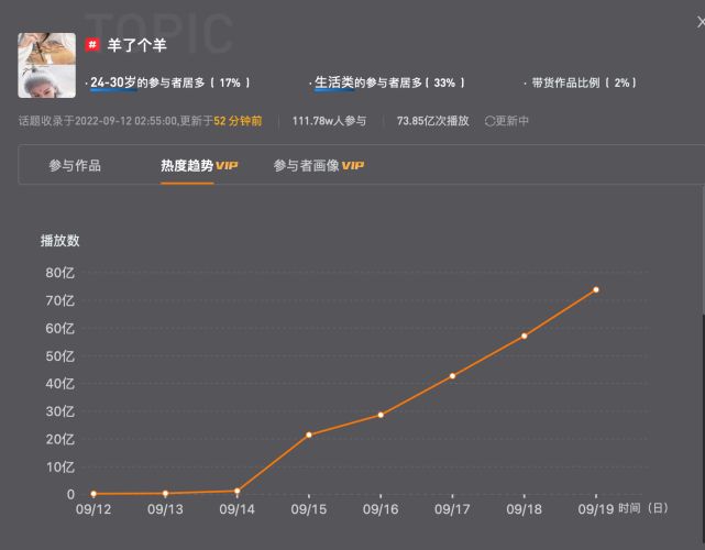 代刷网站最便宜（代刷网站最便宜的软件）