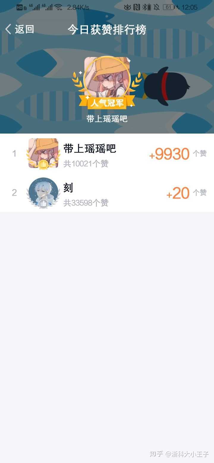 一元10万qq赞网站（一元10万赞网站微信）