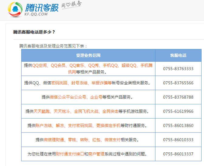 说说赞免费领取网址微信支付（每天免费领取说说赞,说说赞10个免费）