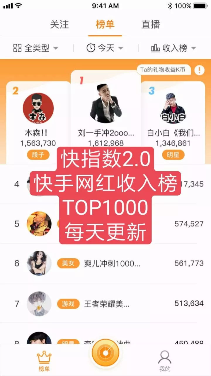 快手真人粉丝业务最低（快手真人粉丝业务最低多少钱）