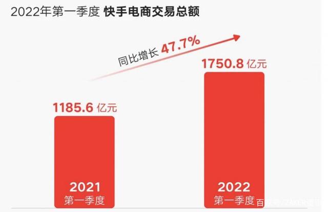 快手刷播放免费刷最便宜（快手免费刷10000播放的032元）