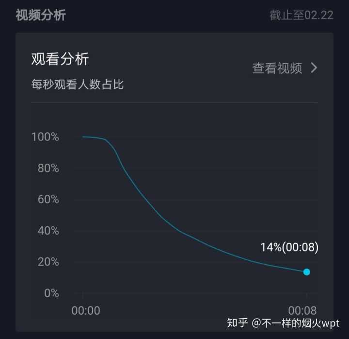 快手最低价代刷网网址（快手最低价代刷网网址是什么?）