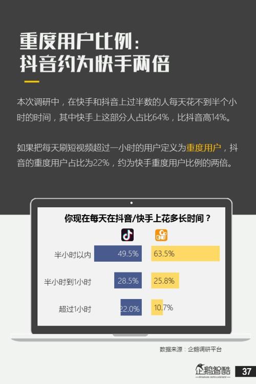 抖音10赞下单（抖音买10个赞平台）