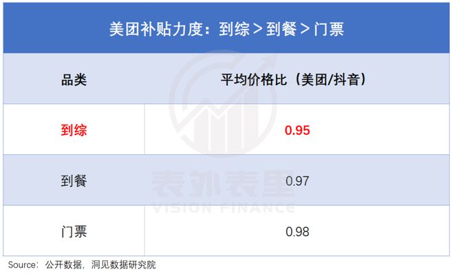 全网最低价刷微信业务平台在线的简单介绍