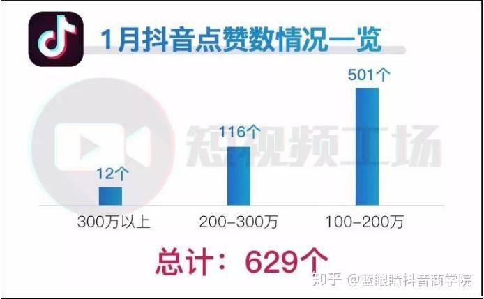 快手刷10个赞下单平台（云商城24小时自助下单平台）