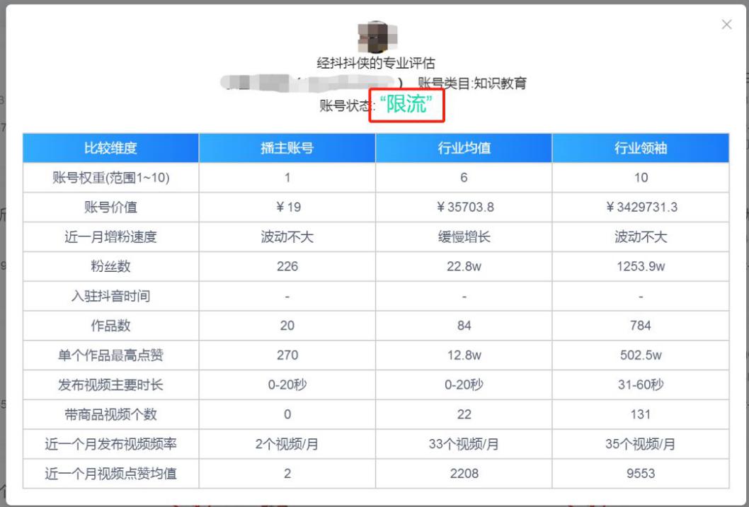 免费领10个说说赞网址（免费领取10个说说赞网址）