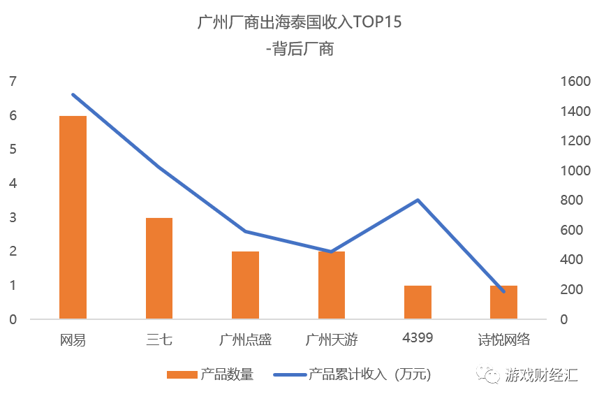 0.1元一万空间人气（01元一万空间赞平台）