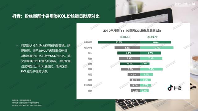 关于小红书人气刷粉丝的信息