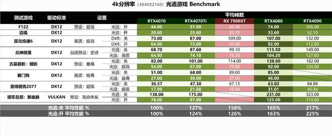 一元代刷网（0元代刷网站）