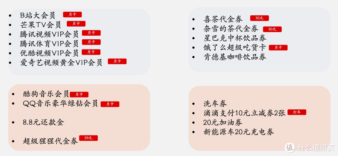 福利代刷网（代刷网免费领取）