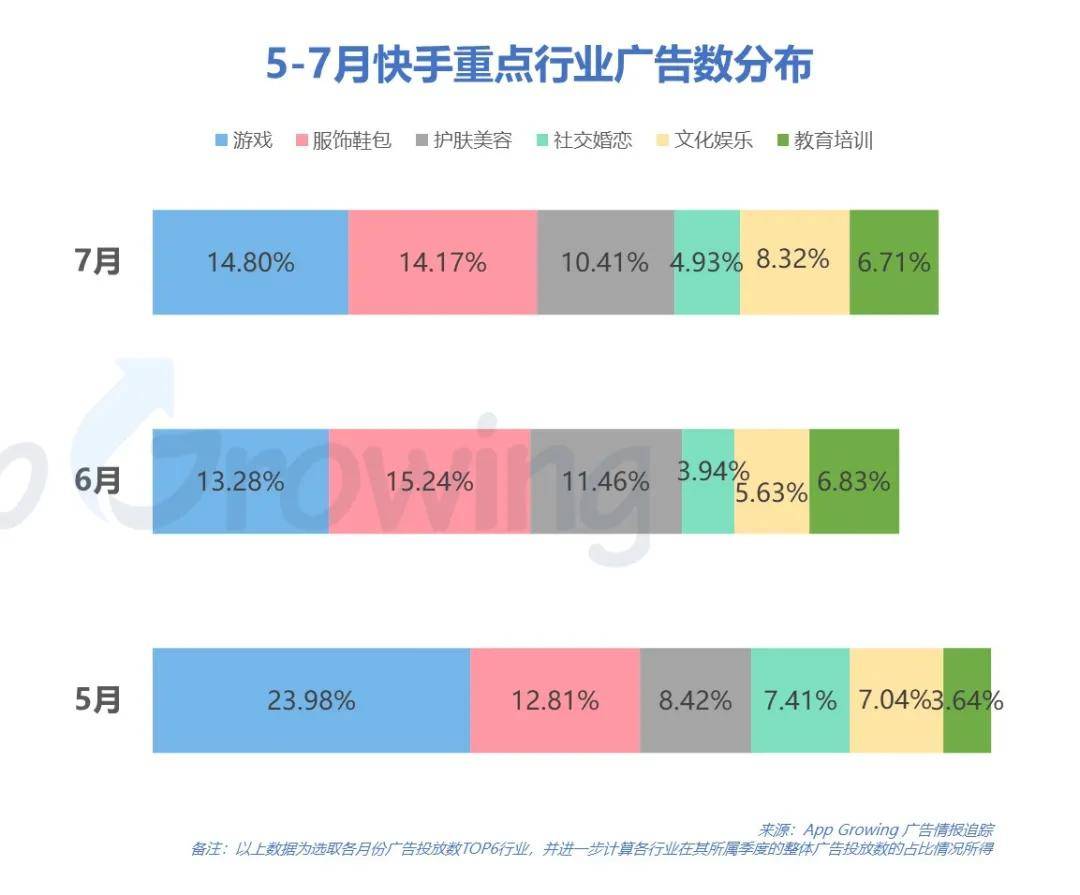 卡盟平台自助下单（卡盟平台自助下单王者荣耀皮肤是真的吗）