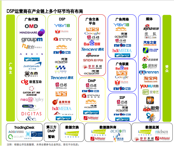 速刷广告网（刷广告无上限）