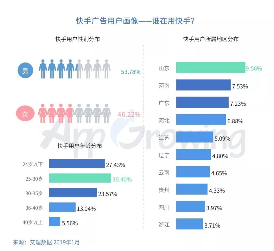 24小时全网秒单业务网（24小时秒单业务网  2020年销量第一,24小时在线业务网）