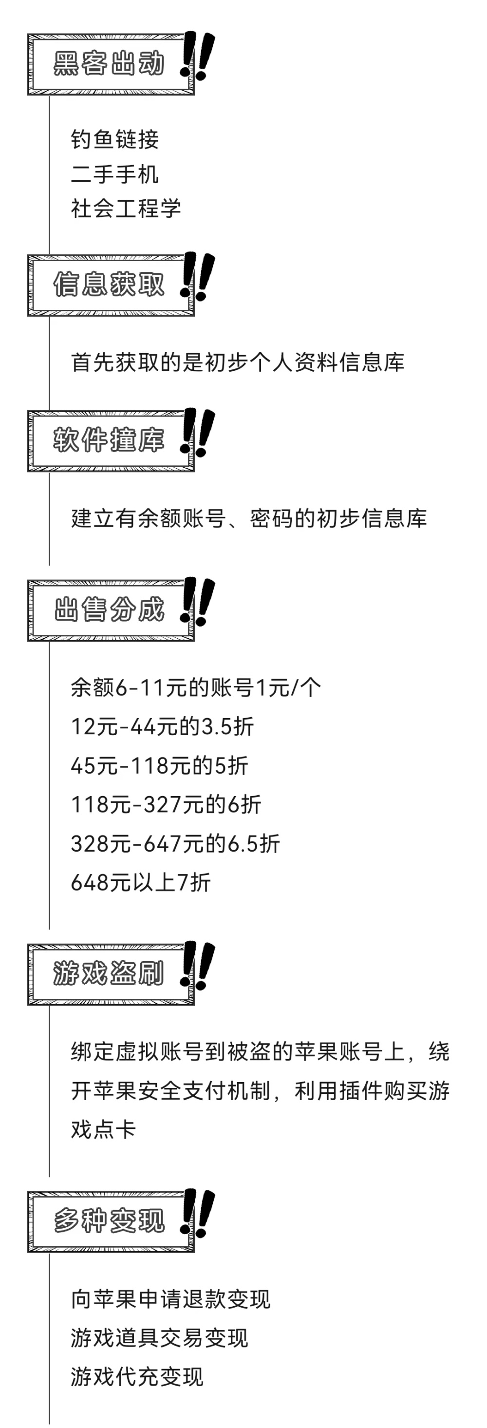 王者代刷网站（王者人气代刷全网最低价）