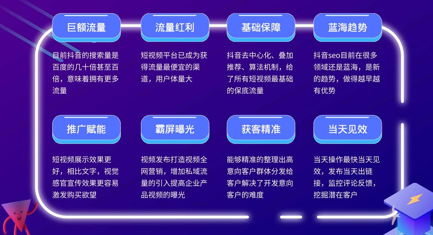 抖音业务代理（抖音业务代理招聘）