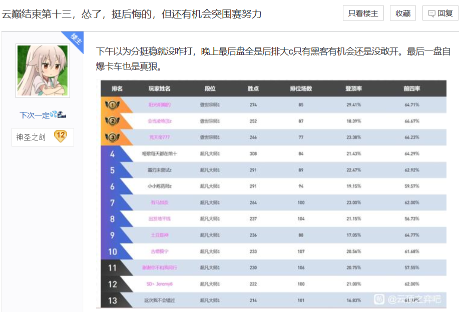 啊豪代刷网（阿豪代刷网站）