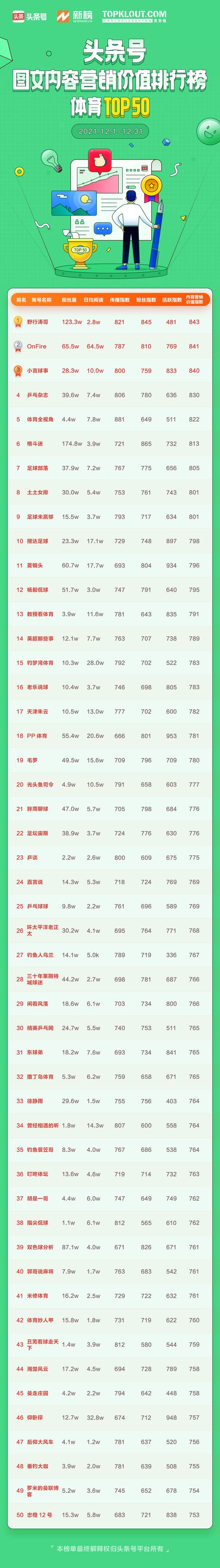 刷抖音粉丝一元1000（抖音粉丝一元100个不掉粉）