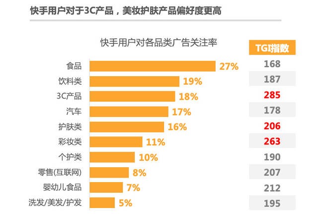 快手自助平台（快手自助平台云闪小店）