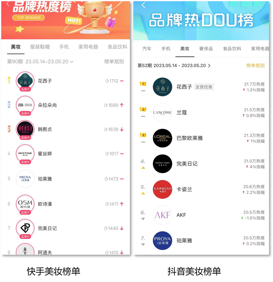 关于0.2元快手秒赞10000的信息