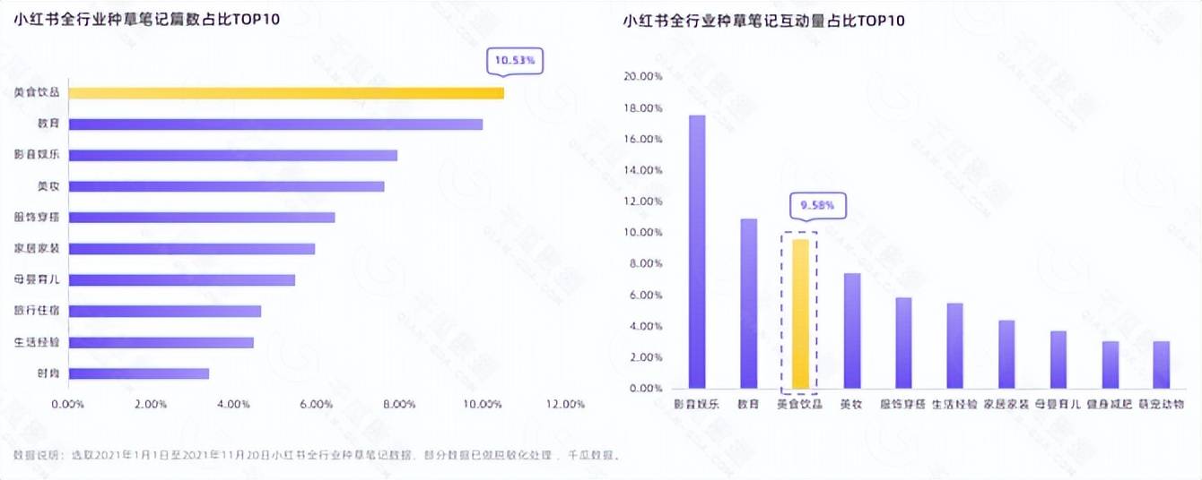 提高小红书服务方法及购买可行性（提高小红书服务方法及购买可行性的措施）