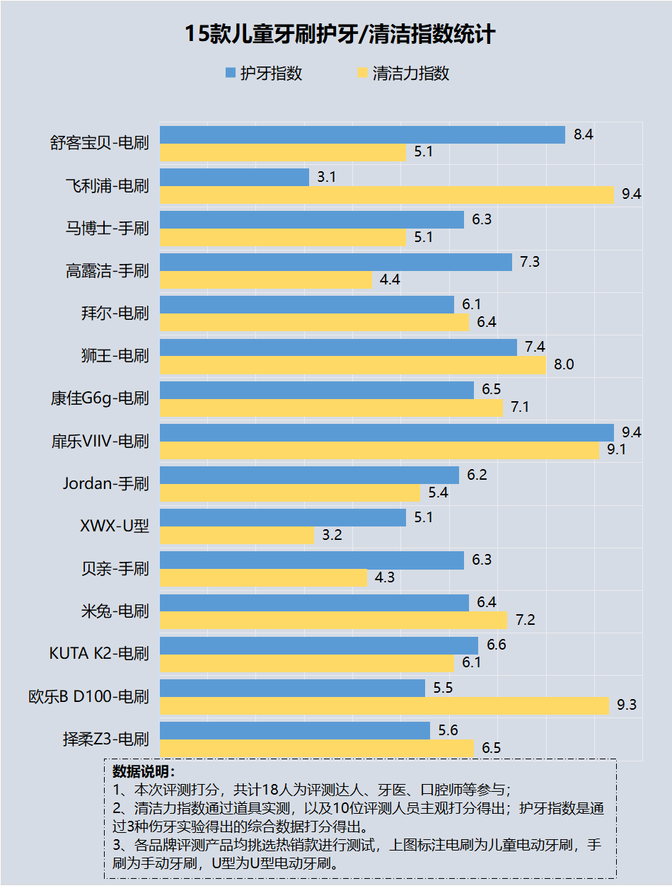 小超代刷（小超代刷）