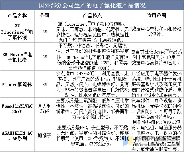 闪电代刷（闪点代刷网24小时）