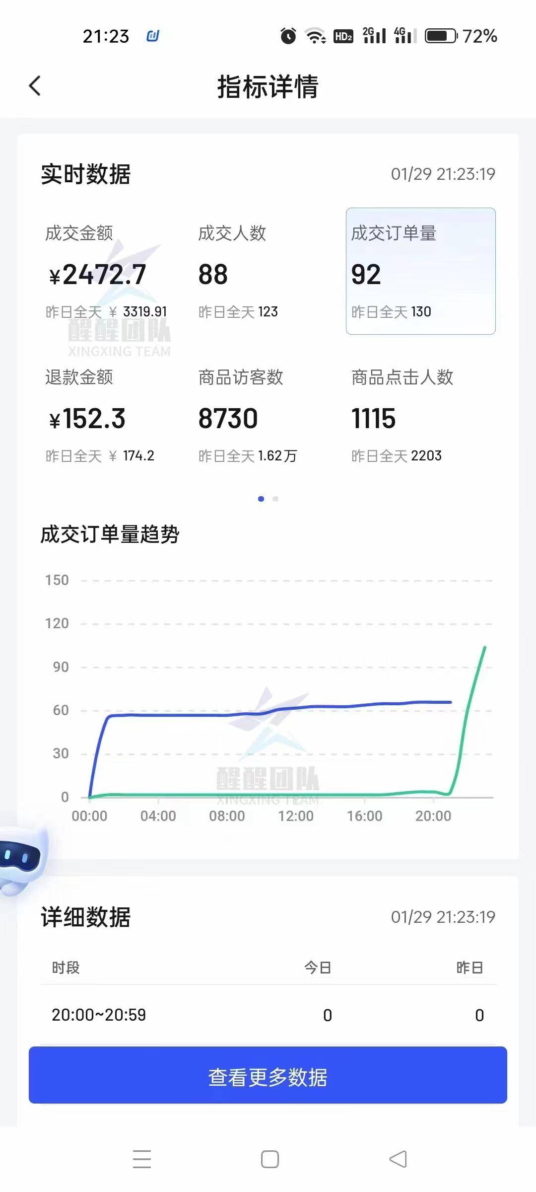 免费领抖音10000赞（抖音每天免费领100赞网站,每日抖音领赞100?沧海一）